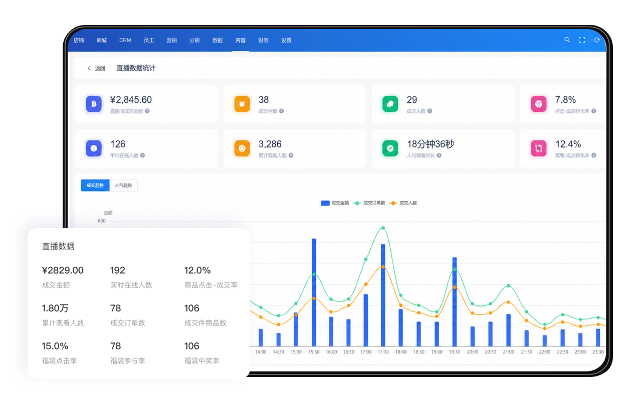 CRMEB Pro直播模块示意图